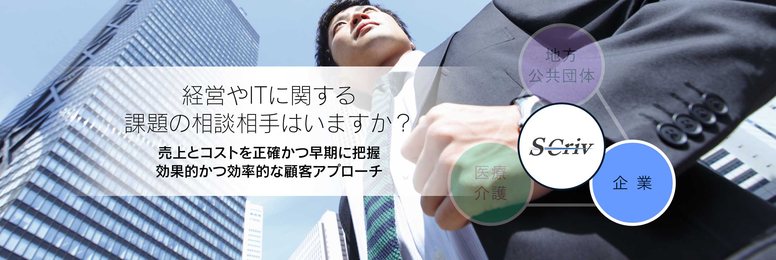 経営やITに関する課題の相談相手はいますか？